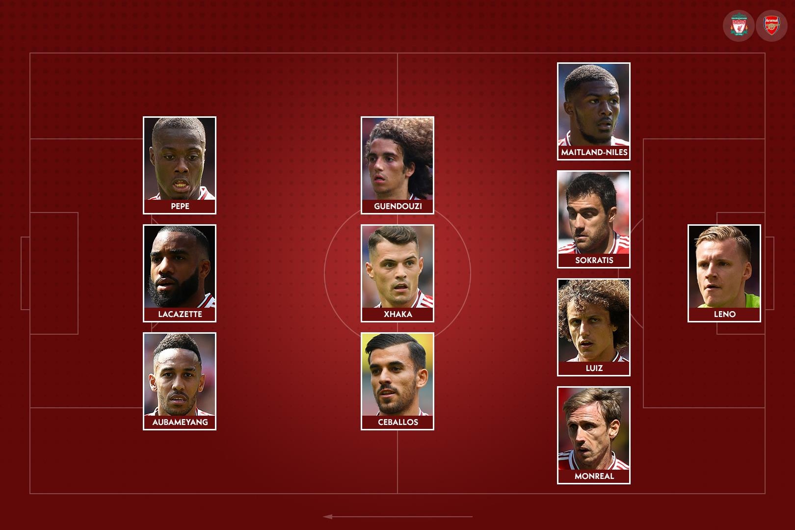 liverpool arsenal anh 8