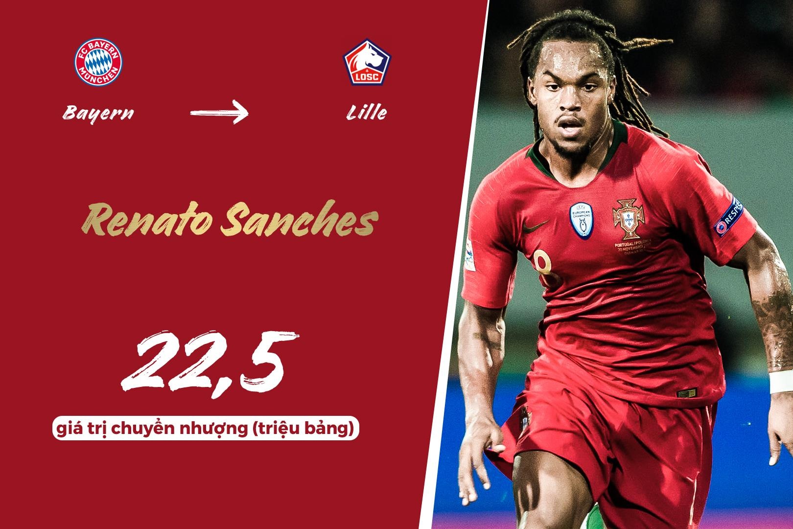 franck ribery renato sanches anh 4