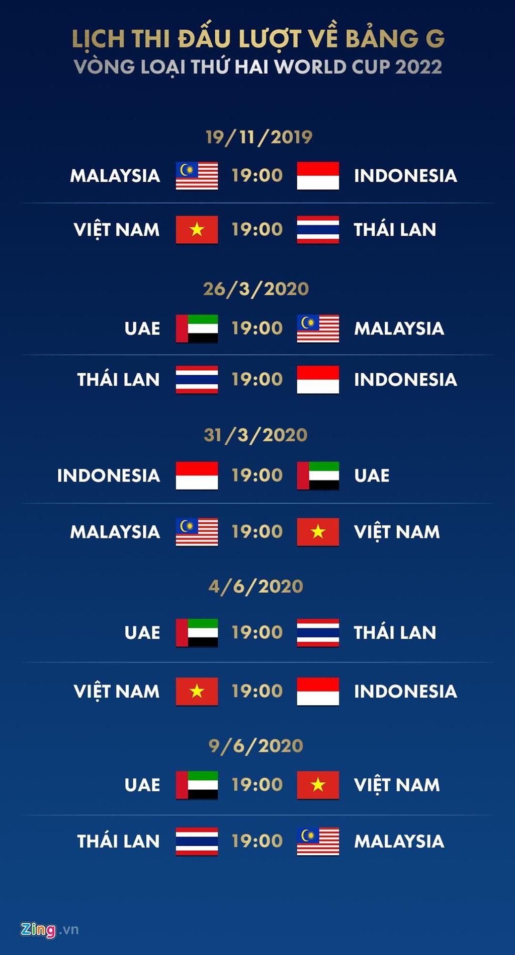 vong loai world cup 2022 viet nam anh 3