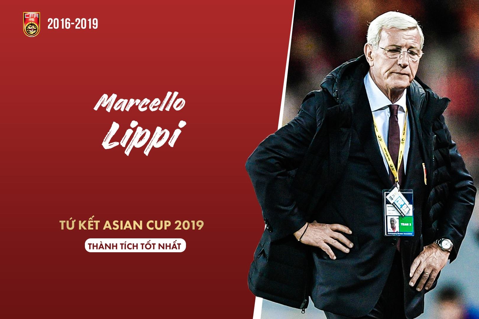 bong da trung quoc anh 6