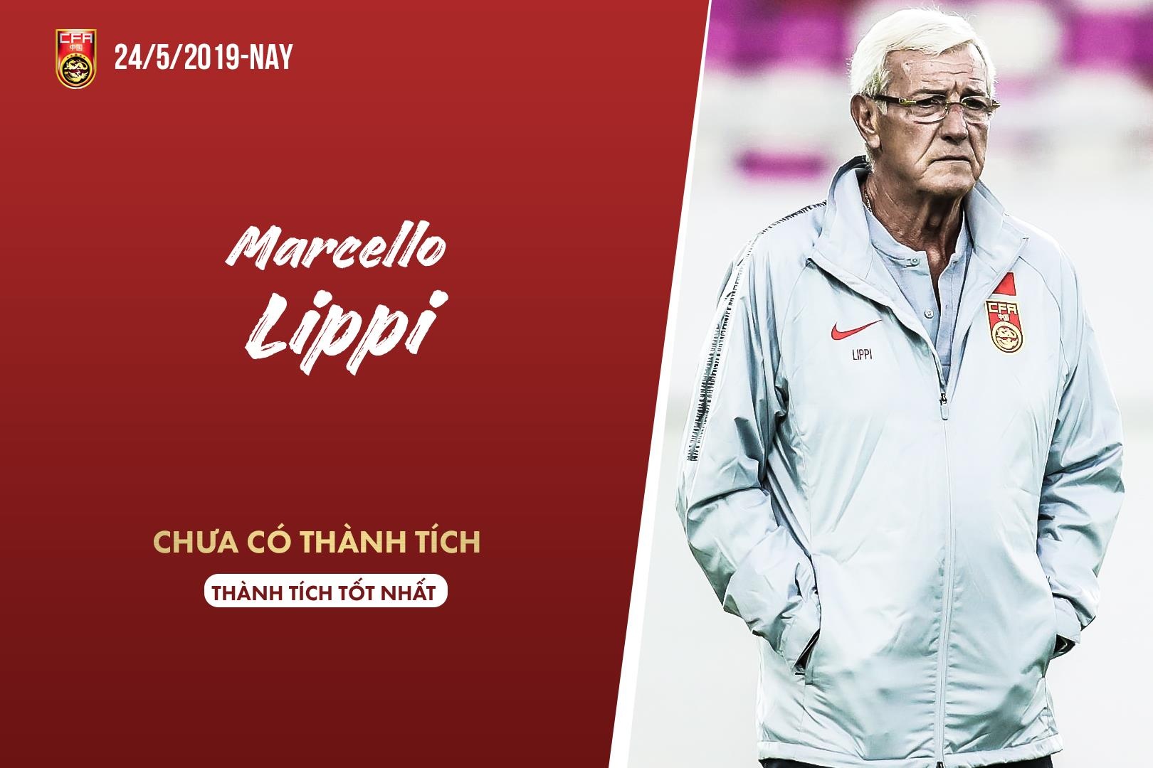 bong da trung quoc anh 8