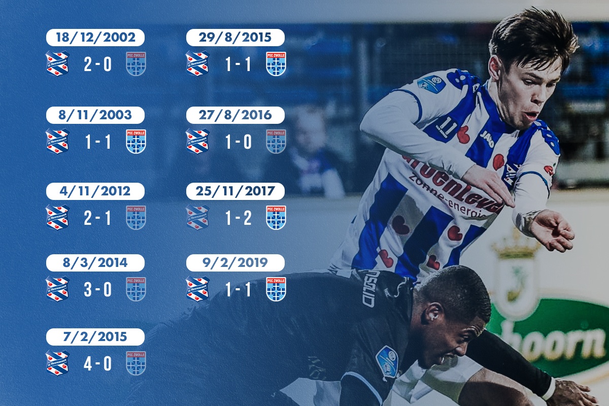 van hau heerenveen anh 1