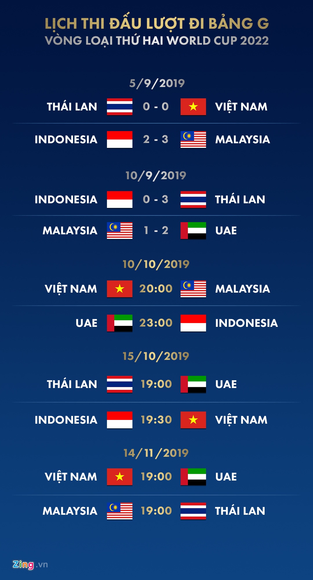 viet nam vs malaysia anh 1
