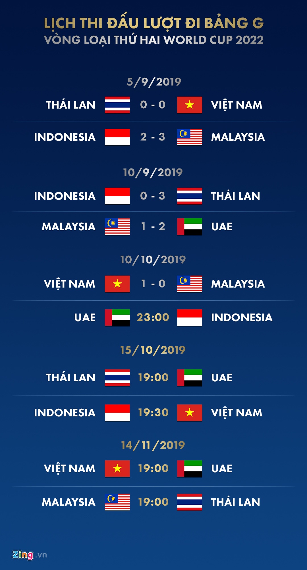 viet nam vs malaysia anh 3