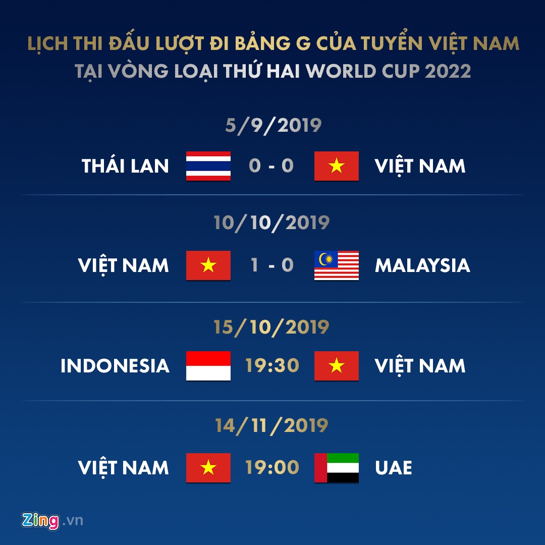 viet nam vs malaysia anh 1