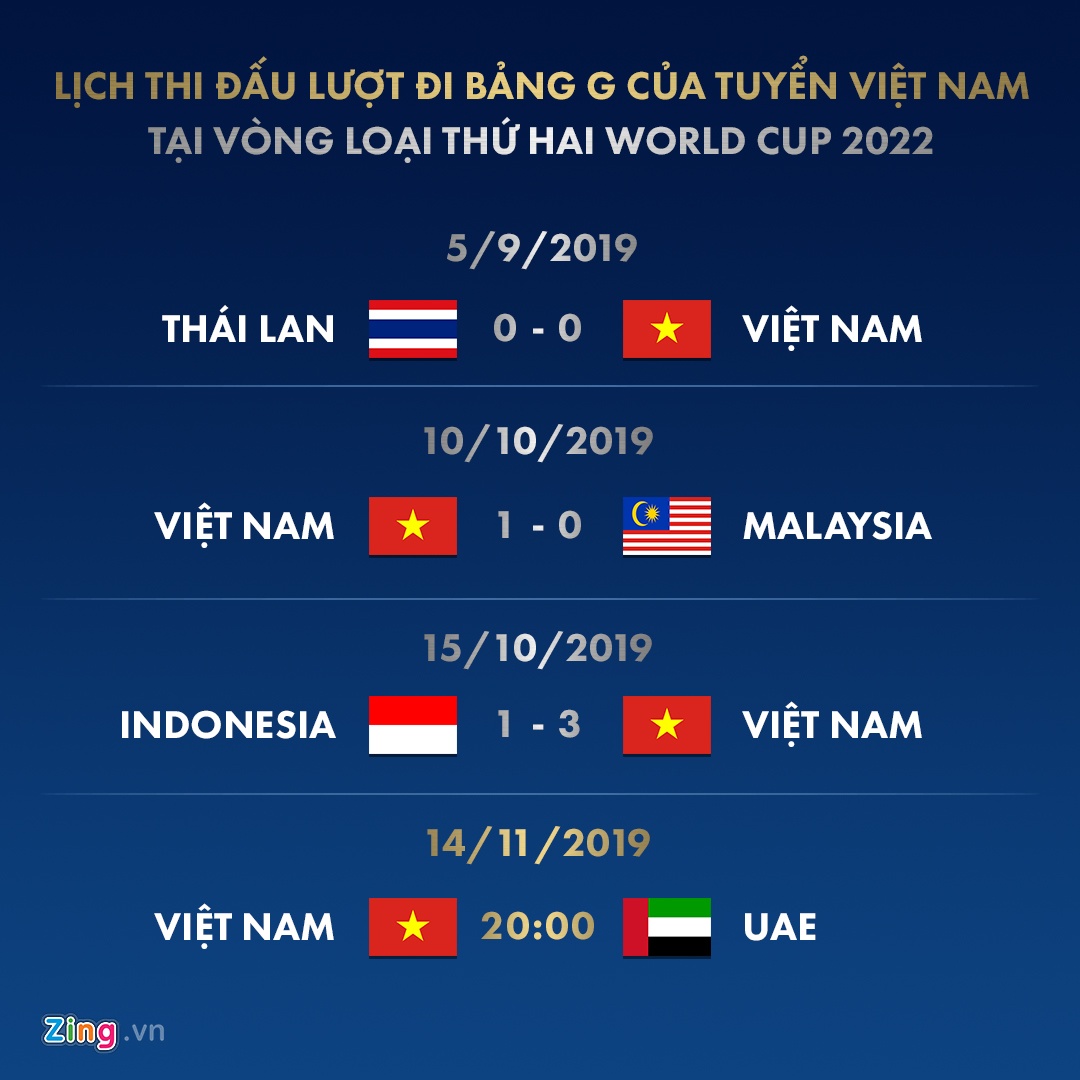 viet nam indonesia anh 1