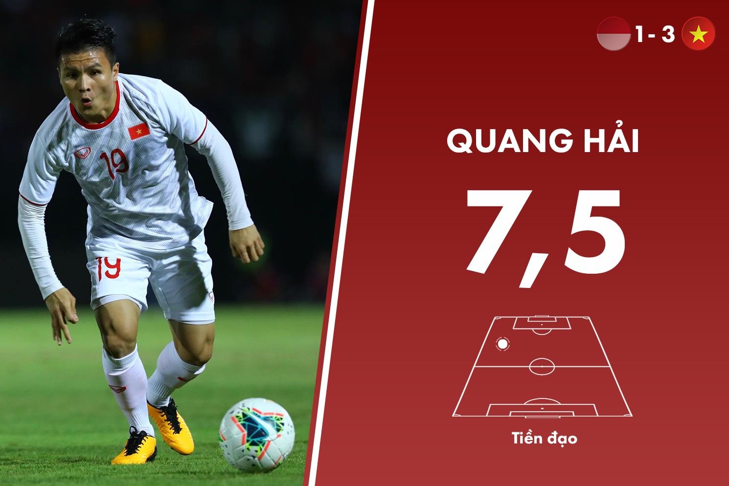 Cham diem doi tuyen Viet Nam vs Indonesia: Goi ten Hung Dung anh 11