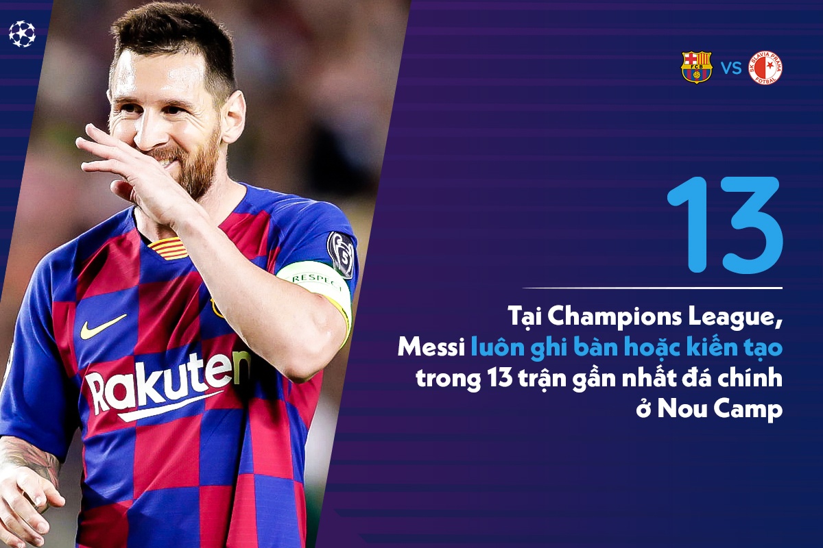 lich thi dau barca champions league anh 2