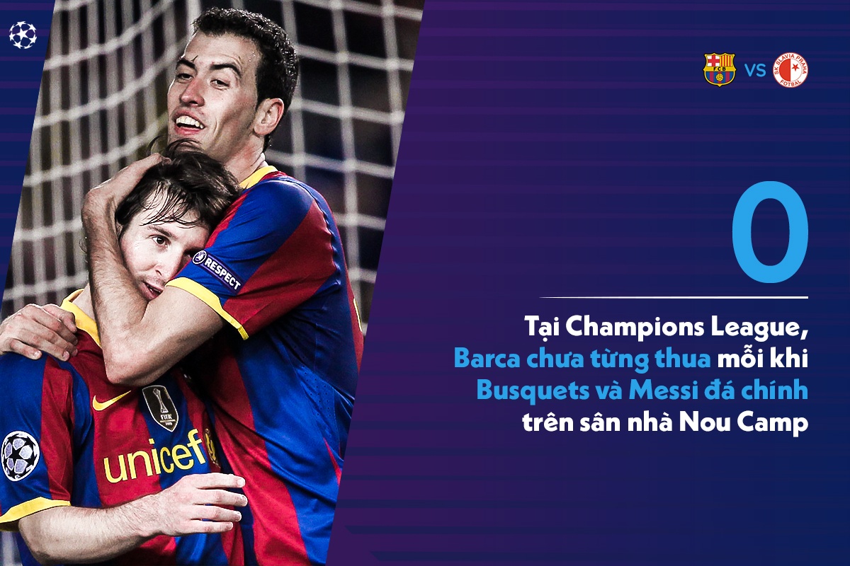 lich thi dau barca champions league anh 3