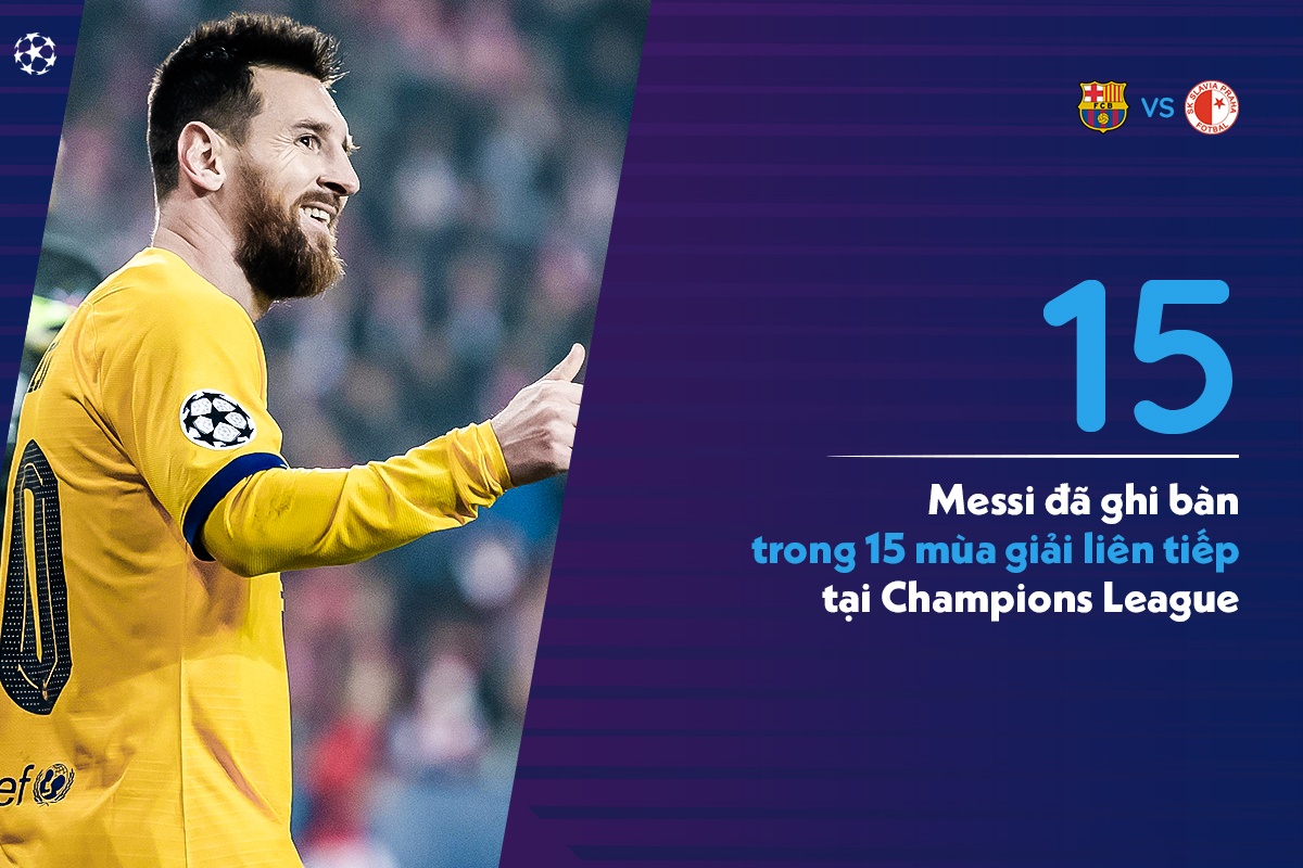 lich thi dau barca champions league anh 4