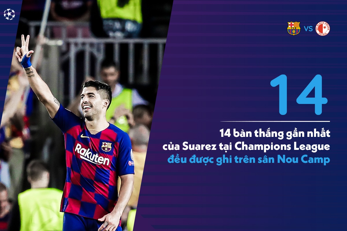 lich thi dau barca champions league anh 5