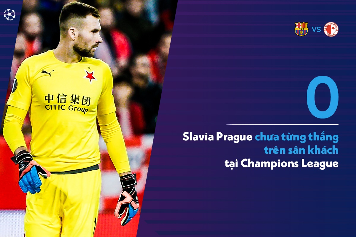 lich thi dau barca champions league anh 6