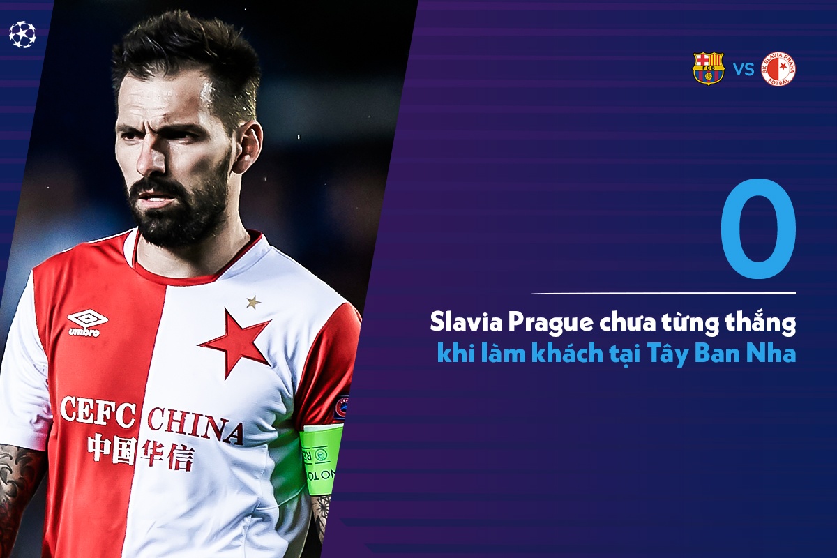 lich thi dau barca champions league anh 7