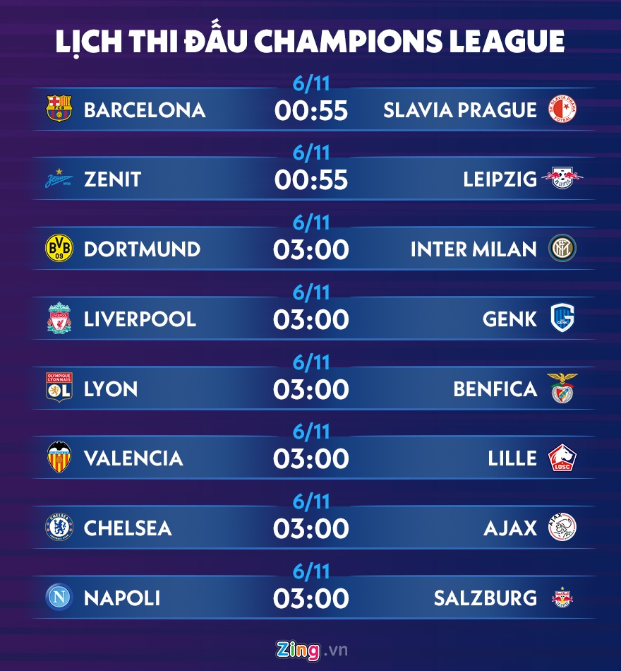 lich thi dau barca champions league anh 8