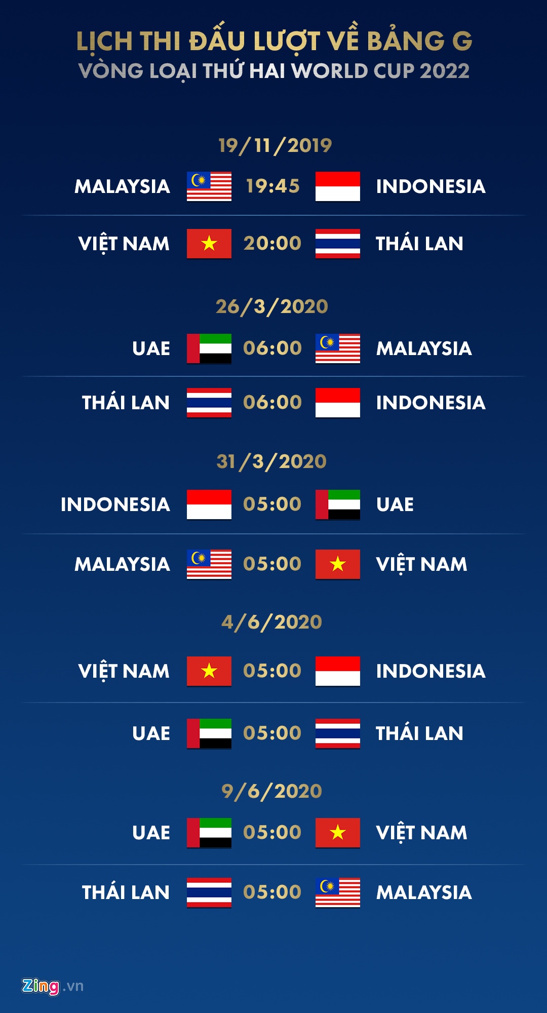 lich thi dau vong loai world cup viet nam anh 3