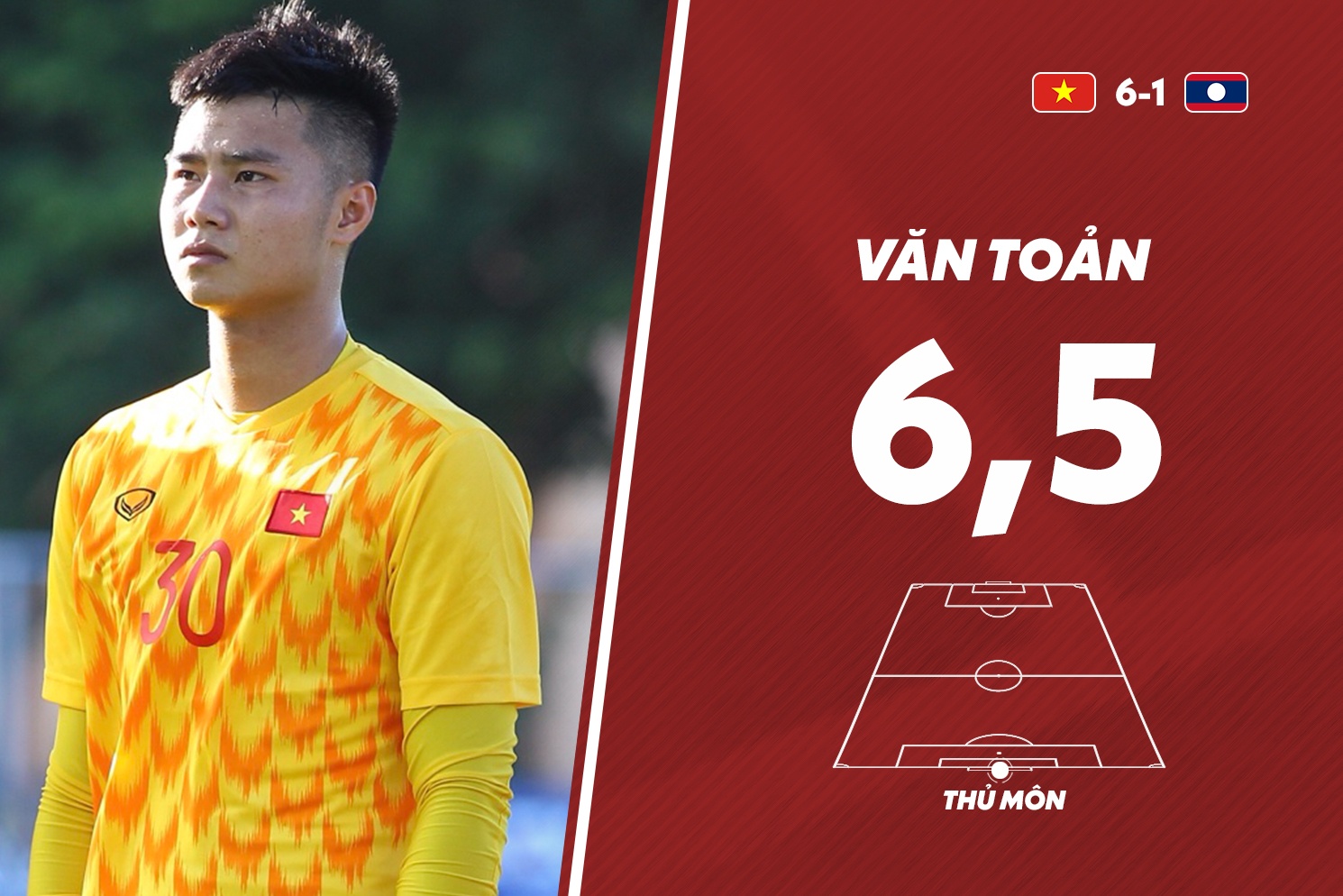 chấm điểm u22 việt nam ảnh 1 cham diem u22 viet nam anh 1