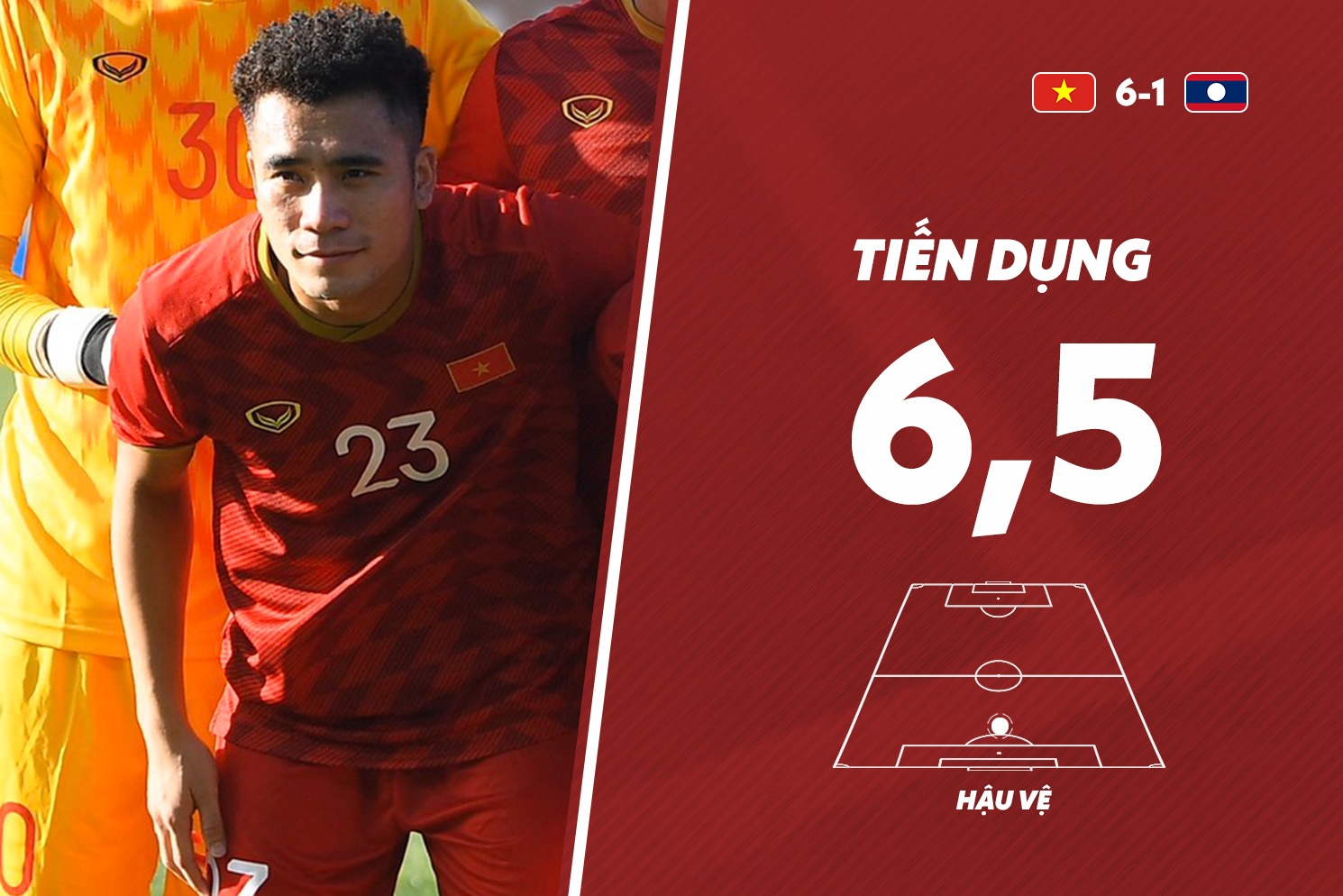 chấm điểm u22 việt nam ảnh 3 cham diem u22 viet nam anh 3