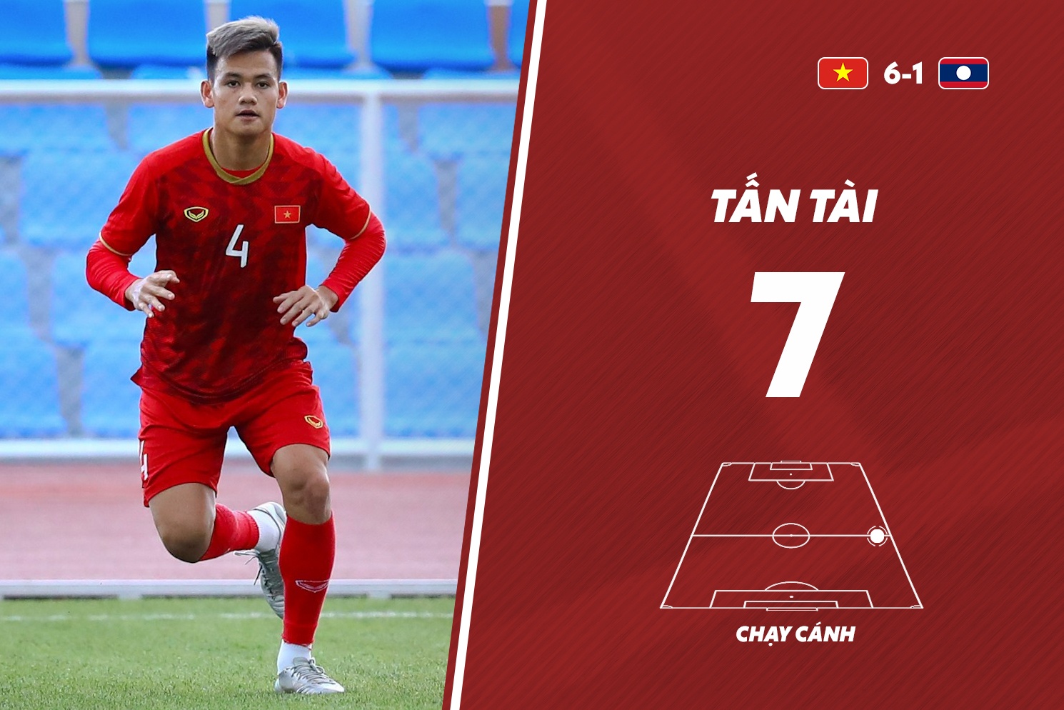 chấm điểm u22 việt nam ảnh 5 cham diem u22 viet nam anh 5