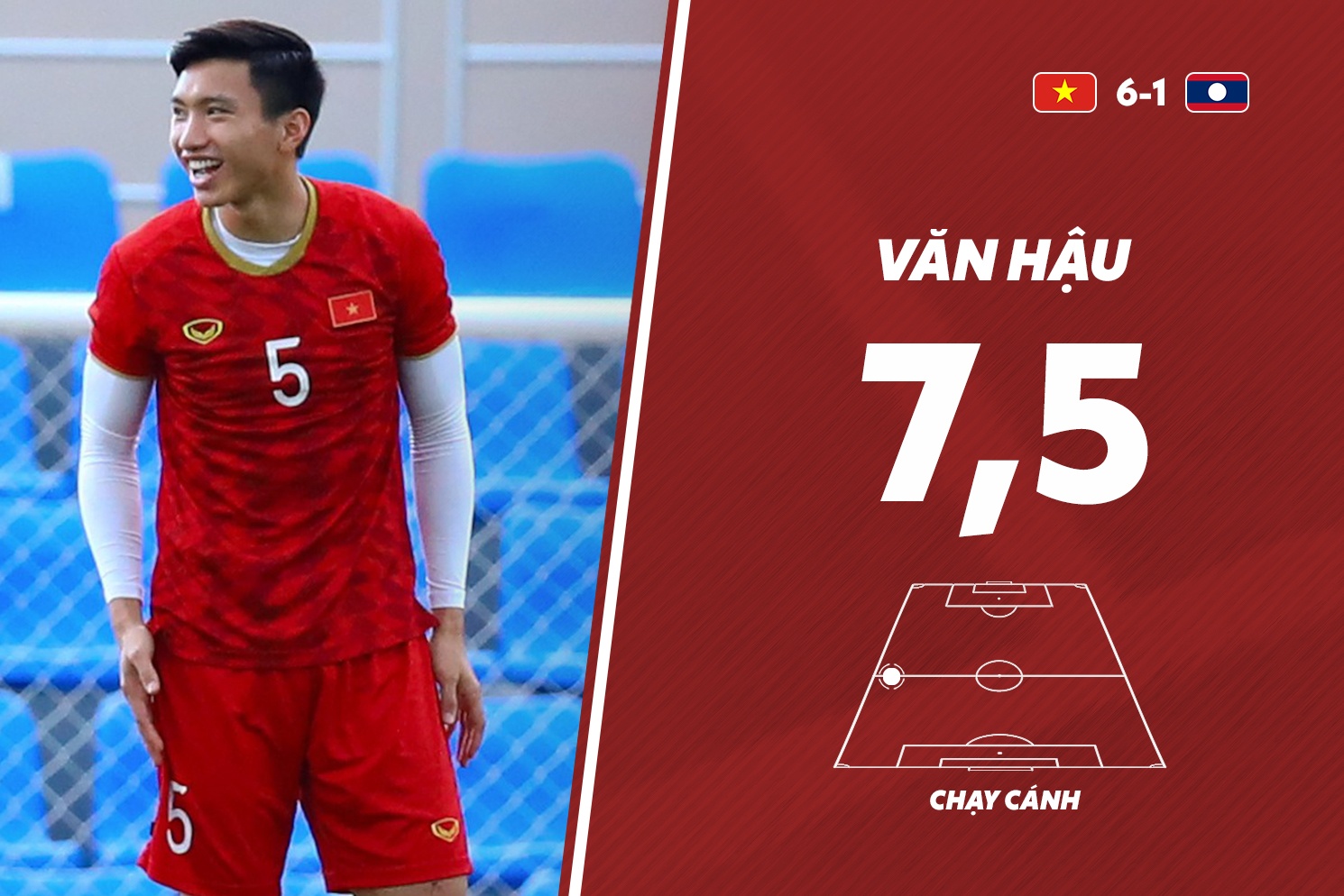 chấm điểm u22 việt nam ảnh 6 cham diem u22 viet nam anh 6