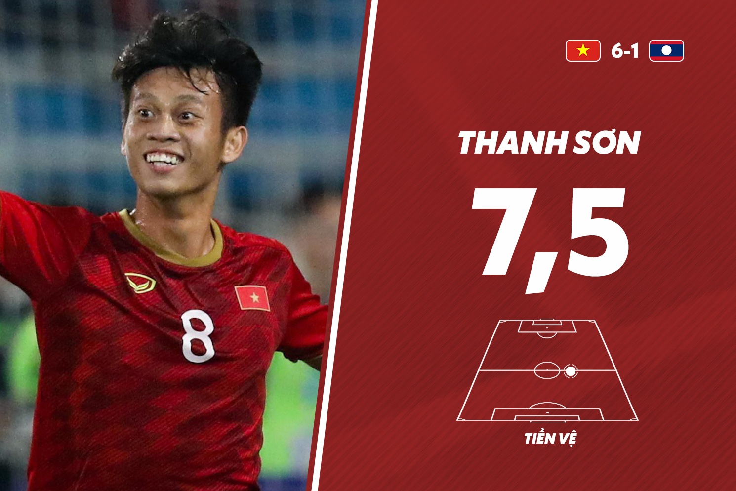 chấm điểm u22 việt nam ảnh 7 cham diem u22 viet nam anh 7