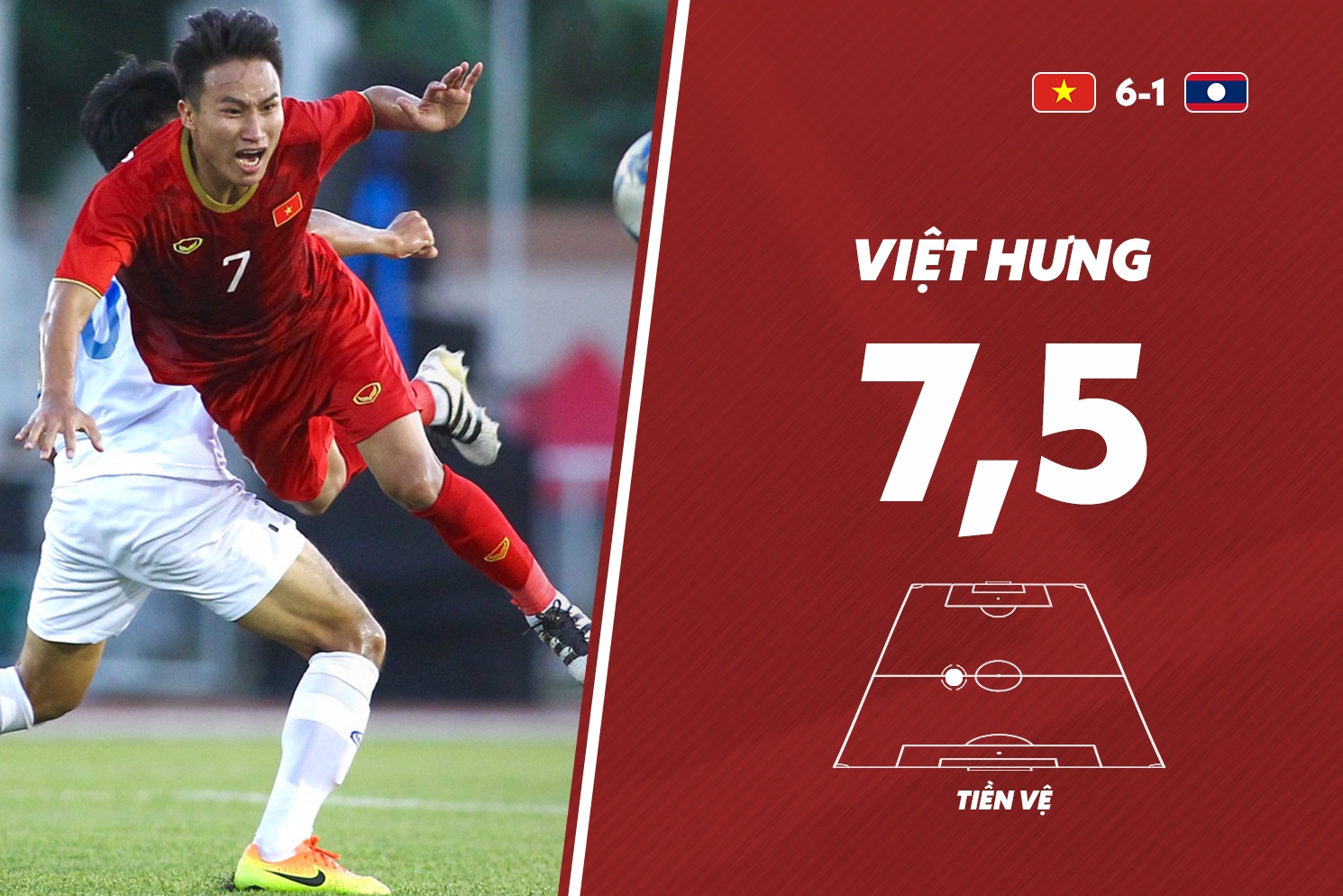 chấm điểm u22 việt nam ảnh 8 cham diem u22 viet nam anh 8