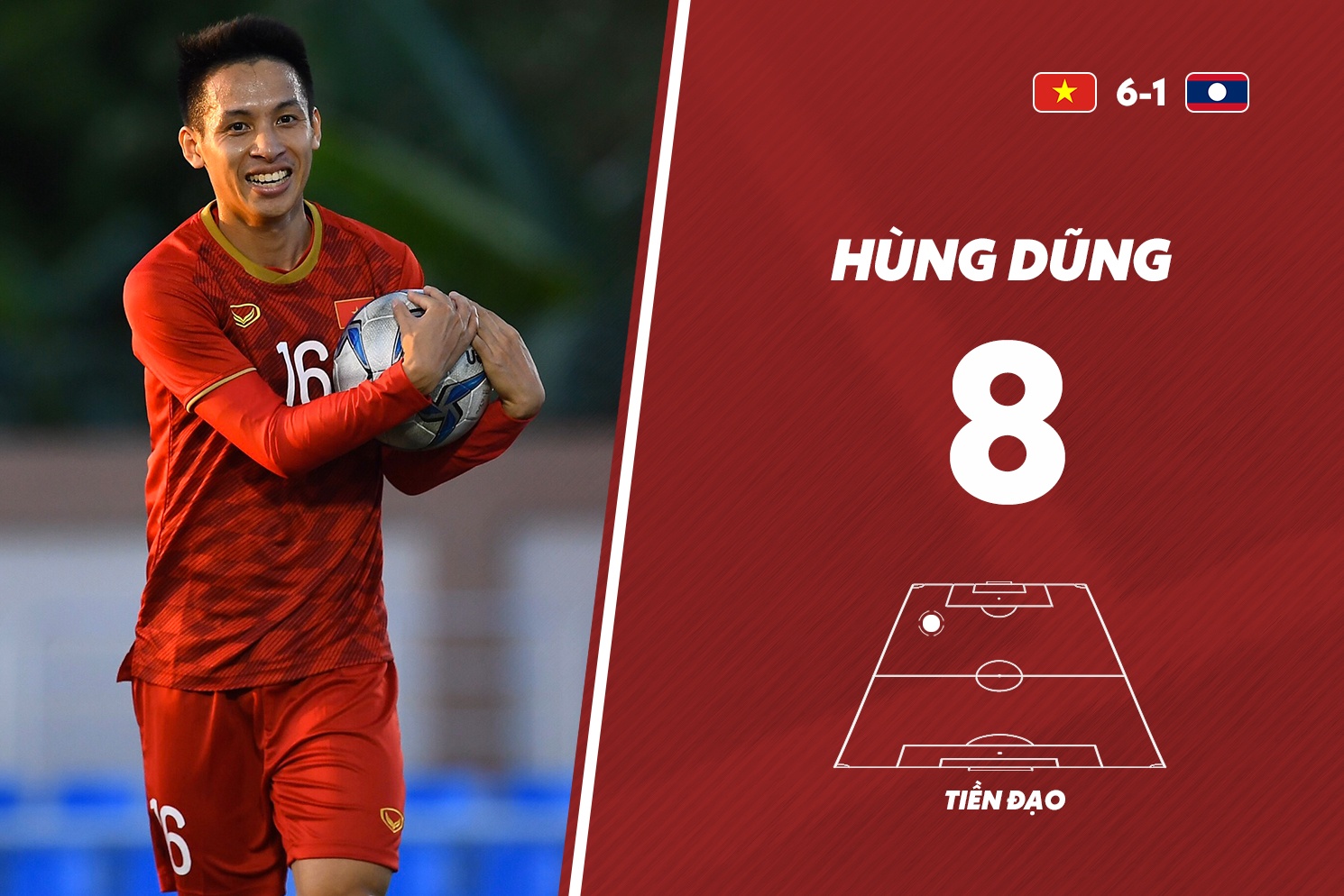 chấm điểm u22 việt nam ảnh 10 cham diem u22 viet nam anh 10