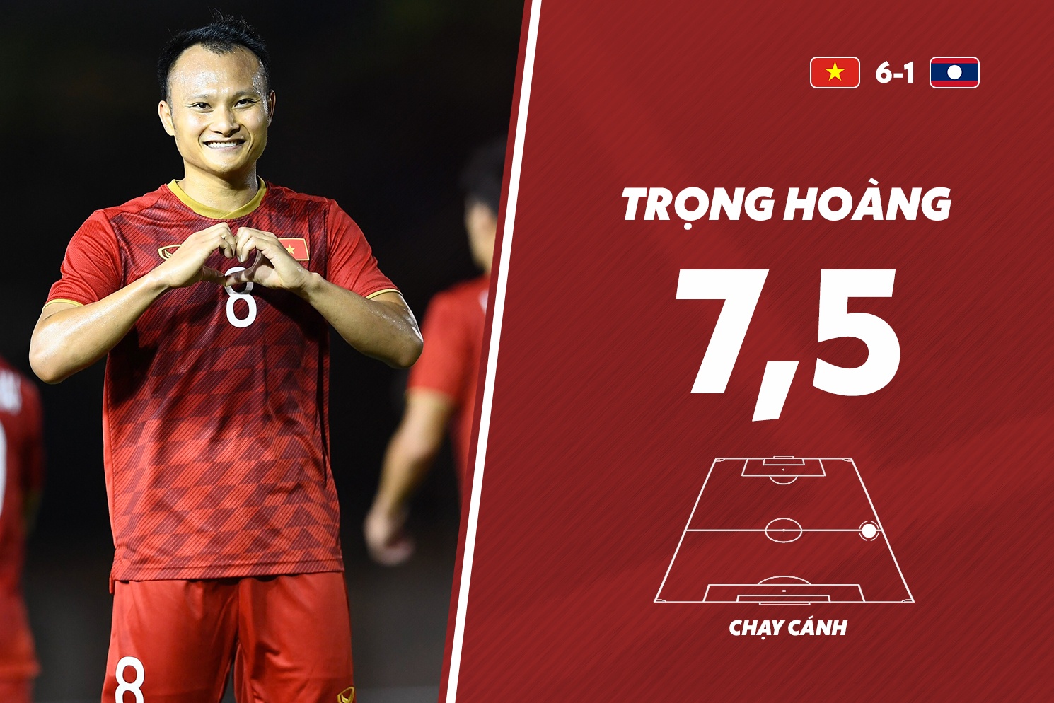 chấm điểm u22 việt nam ảnh 12 cham diem u22 viet nam anh 12