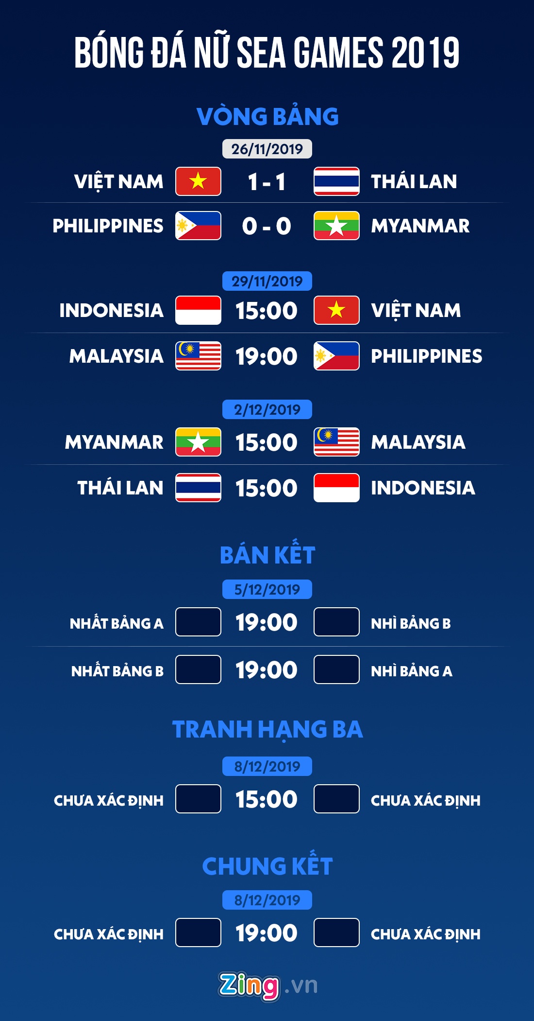 sea games 30 anh 1