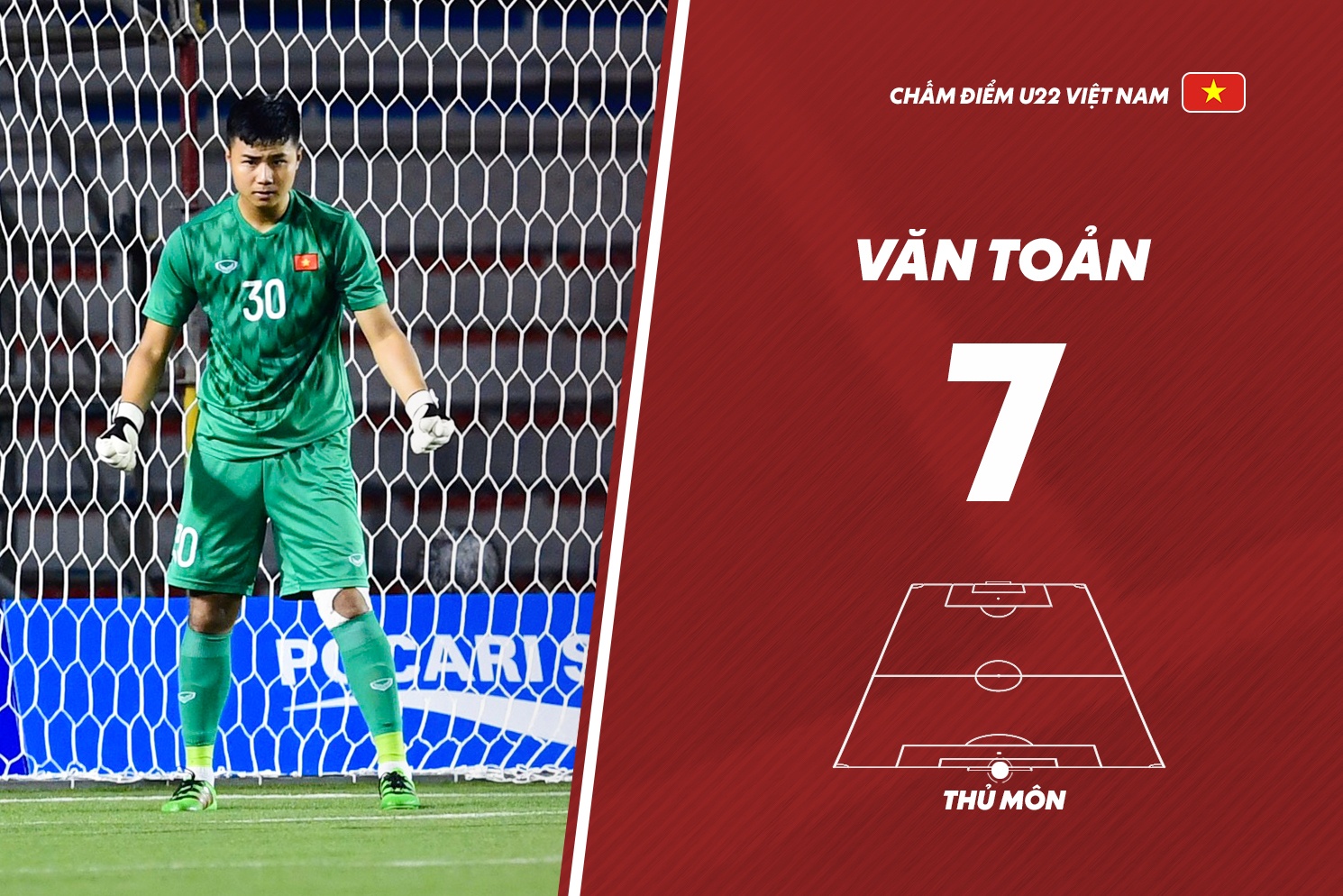 chấm điểm u22 việt nam campuchia ảnh 1 cham diem u22 viet nam campuchia anh 1