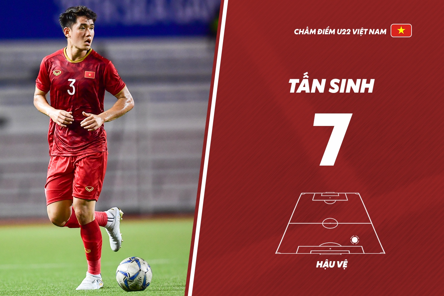 chấm điểm u22 việt nam campuchia ảnh 2 cham diem u22 viet nam campuchia anh 2