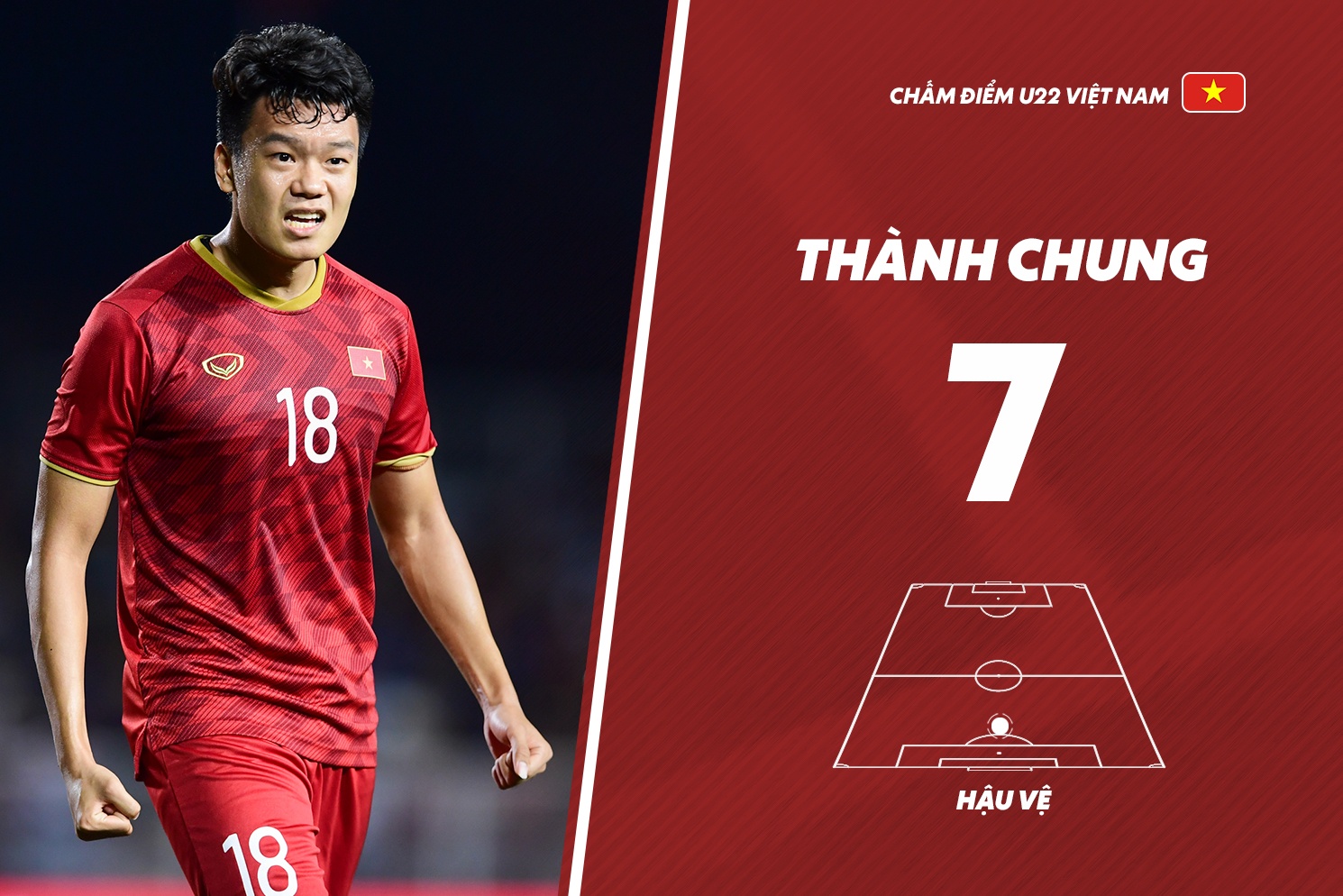 chấm điểm u22 việt nam campuchia ảnh 3 cham diem u22 viet nam campuchia anh 3