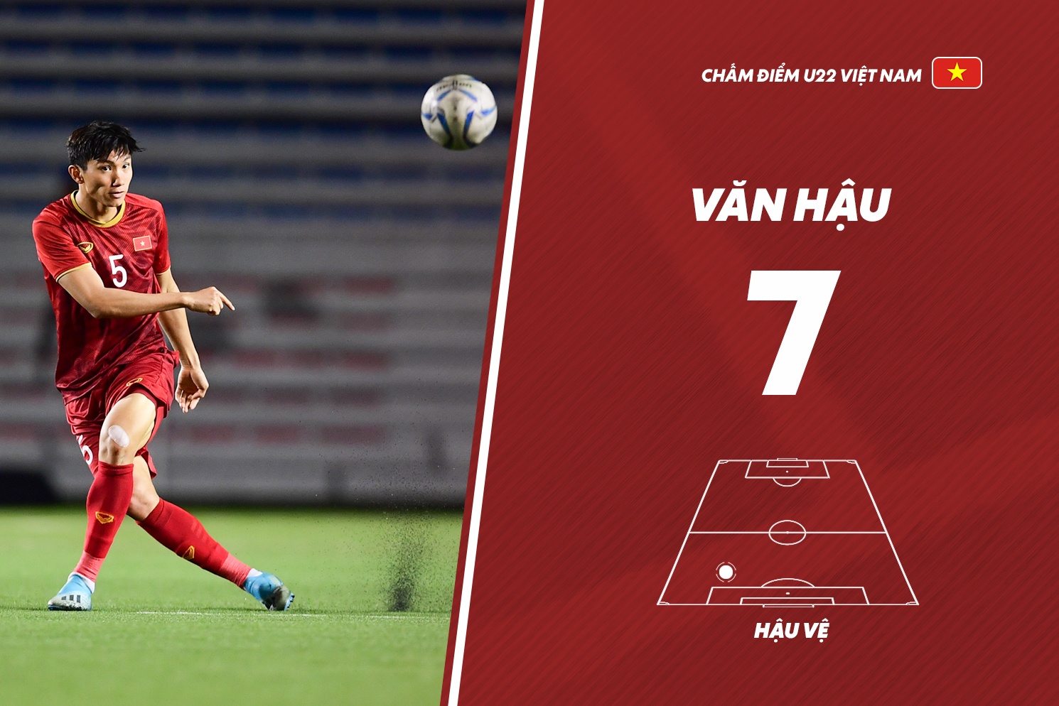 chấm điểm u22 việt nam campuchia ảnh 4 cham diem u22 viet nam campuchia anh 4