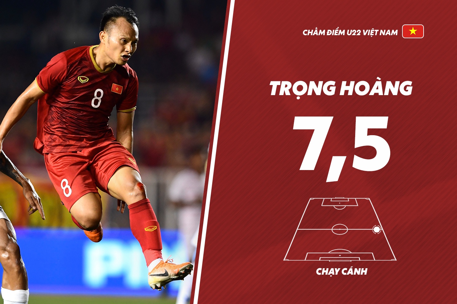 chấm điểm u22 việt nam campuchia ảnh 5 cham diem u22 viet nam campuchia anh 5