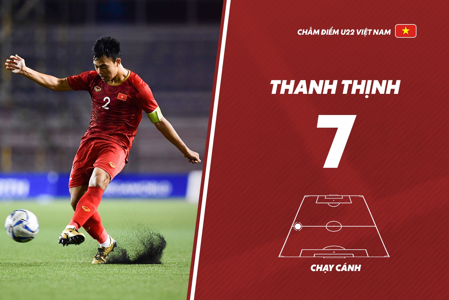 chấm điểm u22 việt nam campuchia ảnh 6 cham diem u22 viet nam campuchia anh 6