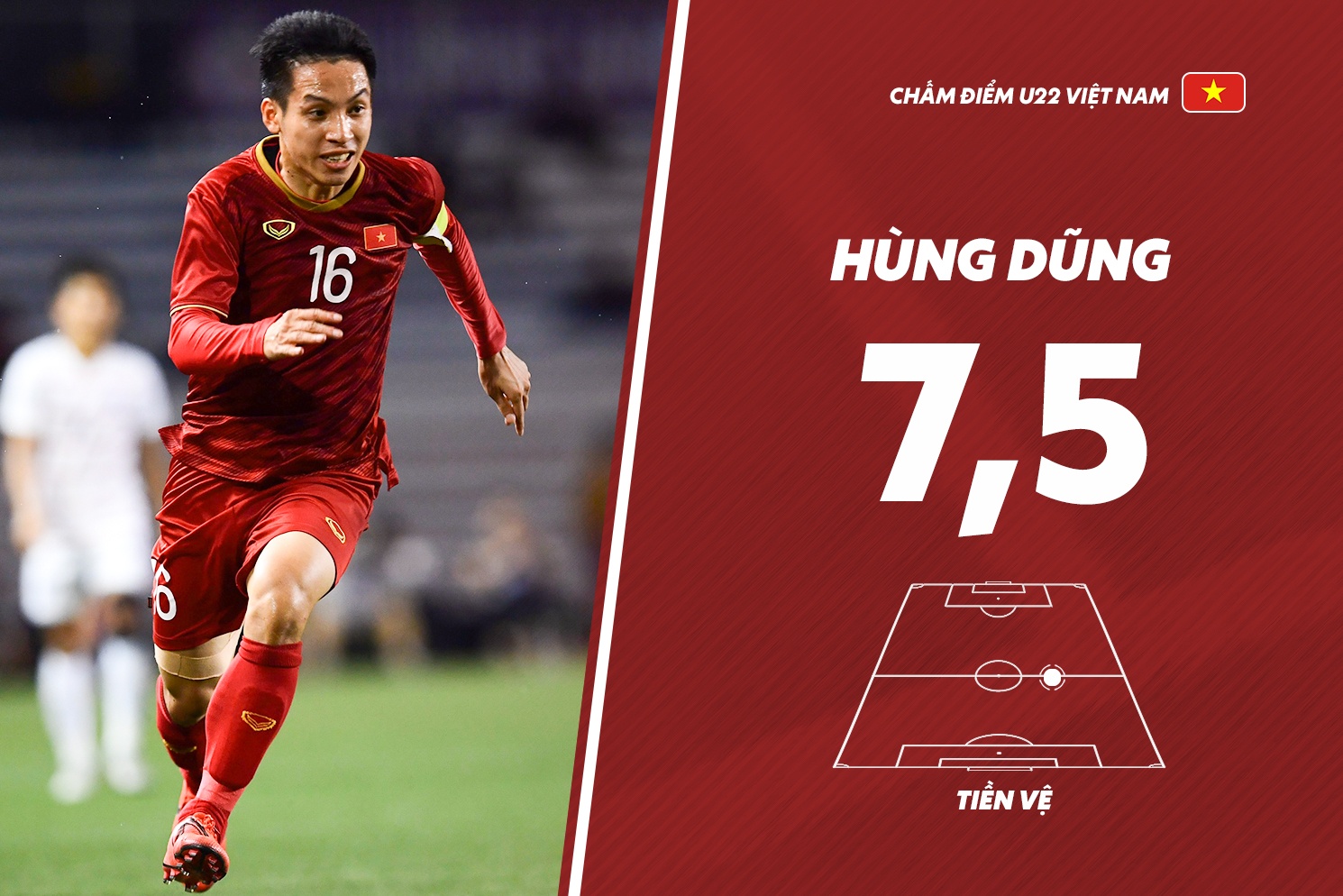 chấm điểm u22 việt nam campuchia ảnh 7 cham diem u22 viet nam campuchia anh 7