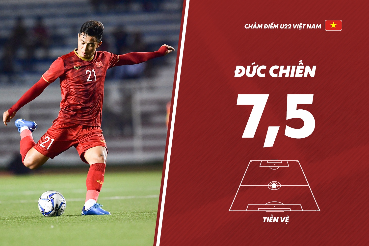 chấm điểm u22 việt nam campuchia ảnh 8 cham diem u22 viet nam campuchia anh 8