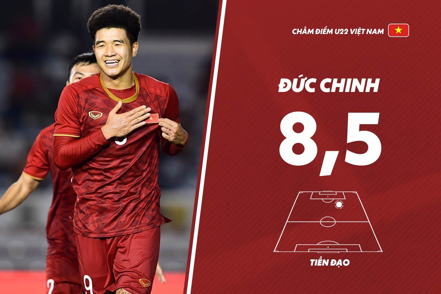 chấm điểm u22 việt nam campuchia ảnh 10 cham diem u22 viet nam campuchia anh 10