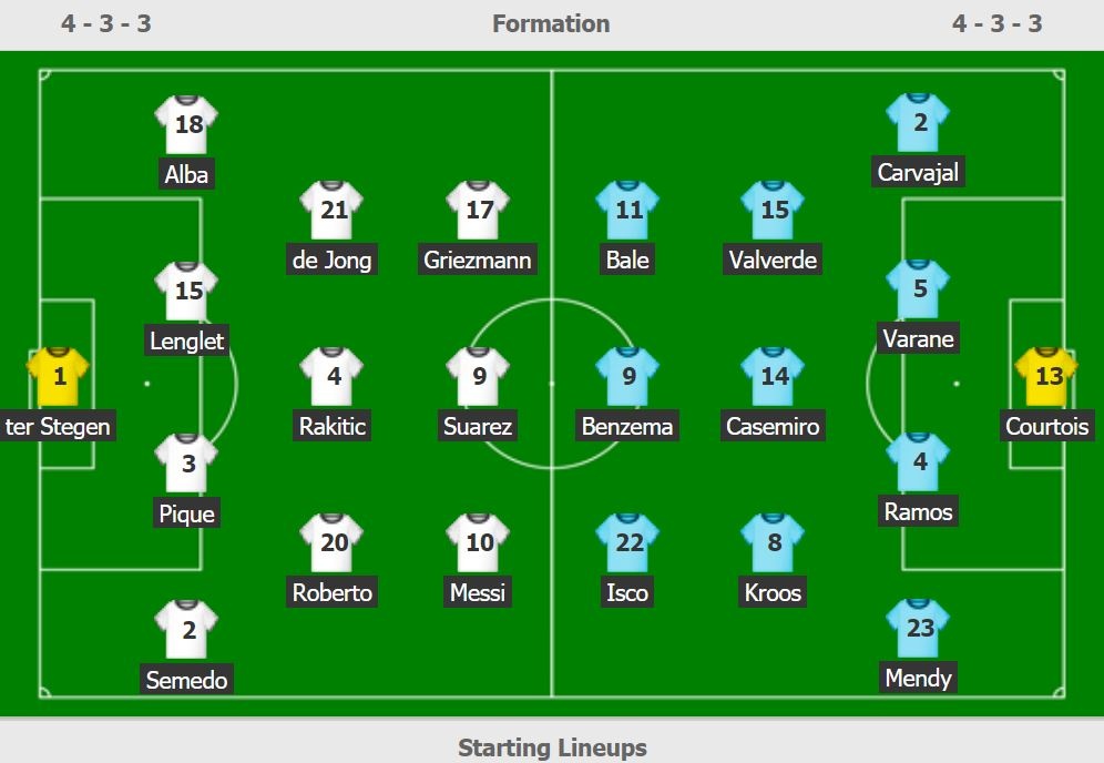 sieu kinh dien anh 3