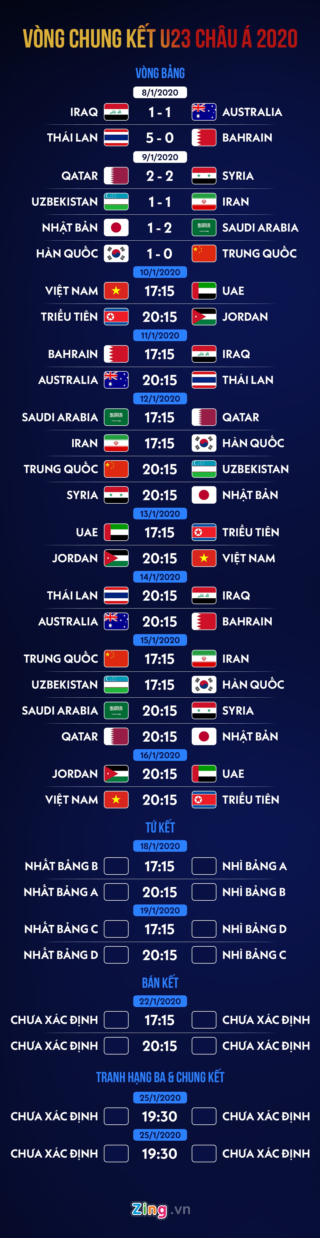 lich thi dau u23 viet nam anh 1