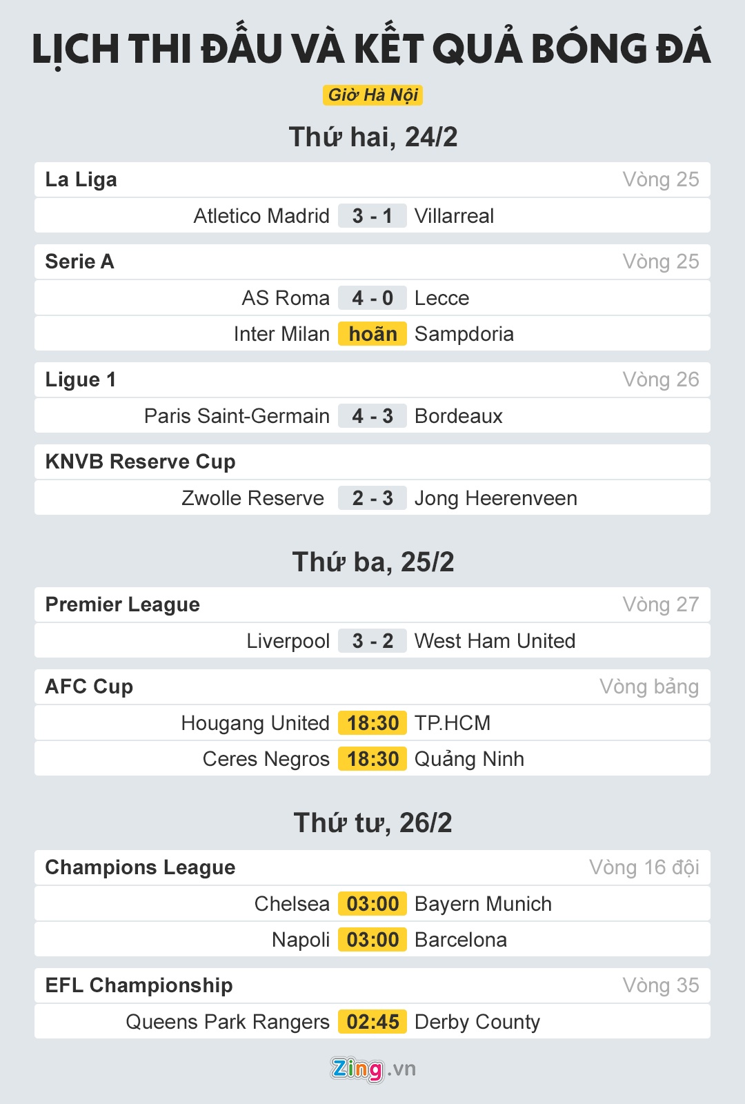 lich thi dau afc cup champions league anh 1