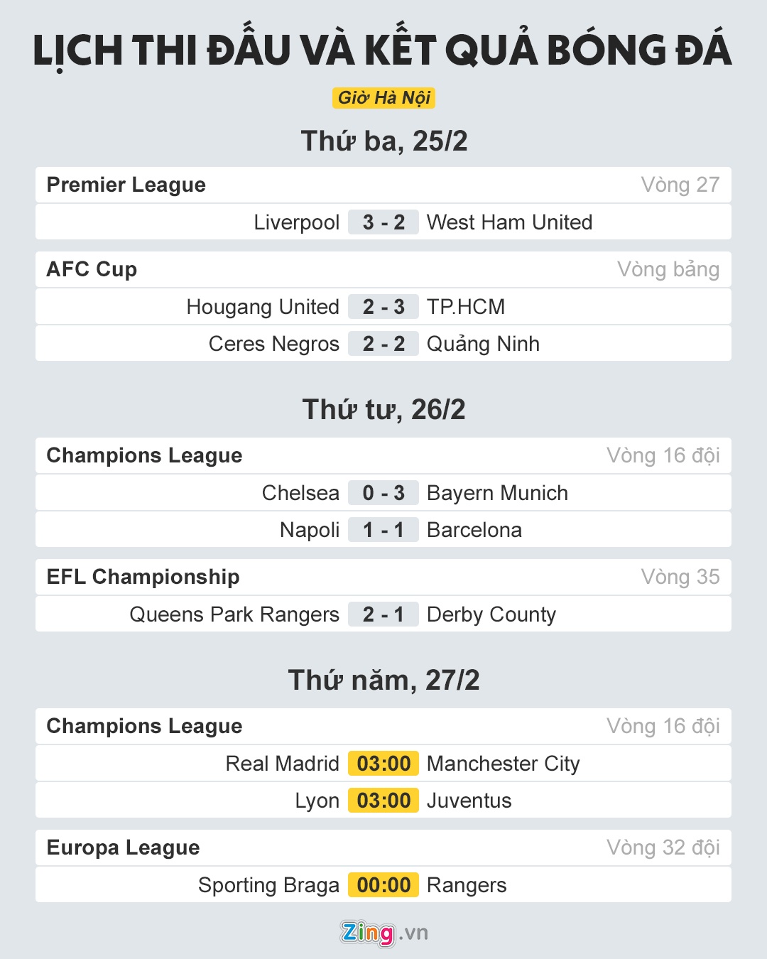 lich thi dau bong da anh 1