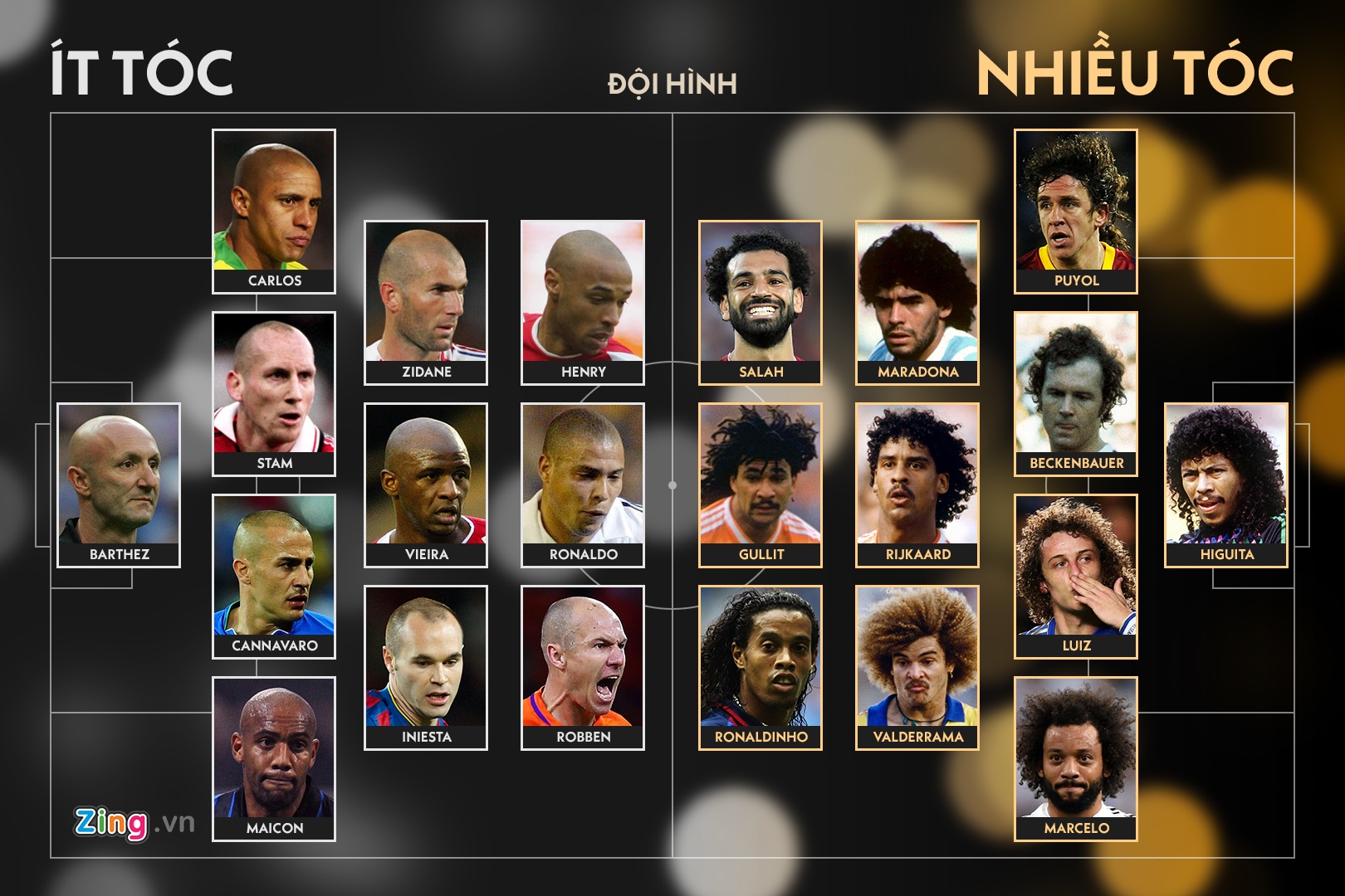 doi hinh it toc va nhieu toc anh 12