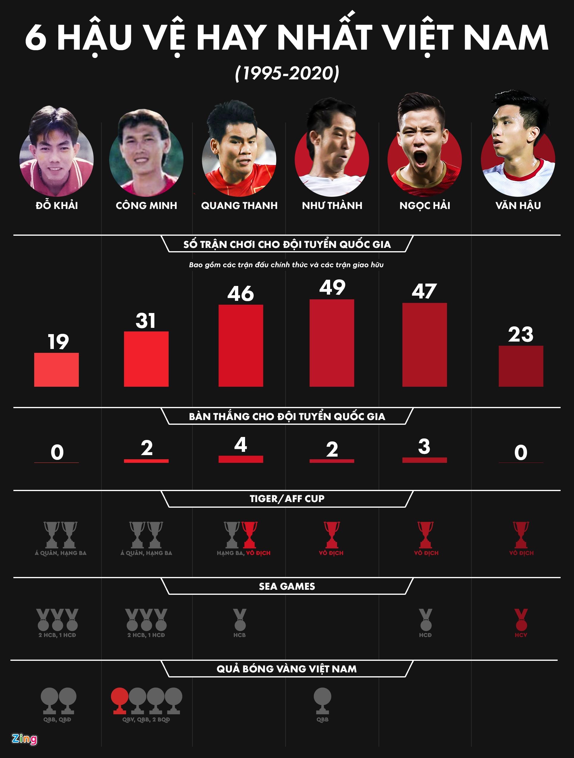 hau ve hay nhat viet nam anh 1