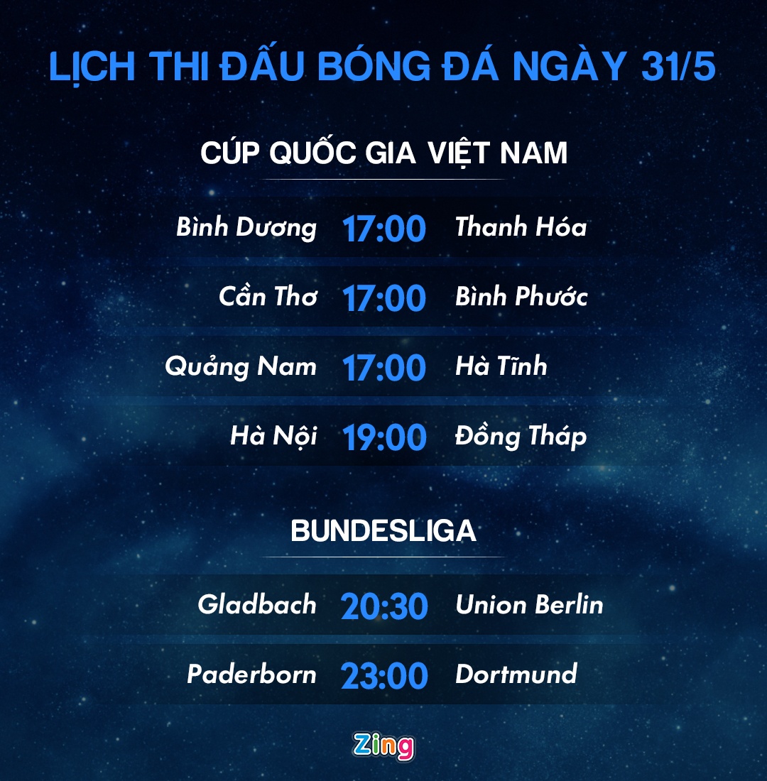 lich thi dau bong da ngay 31/5 anh 1