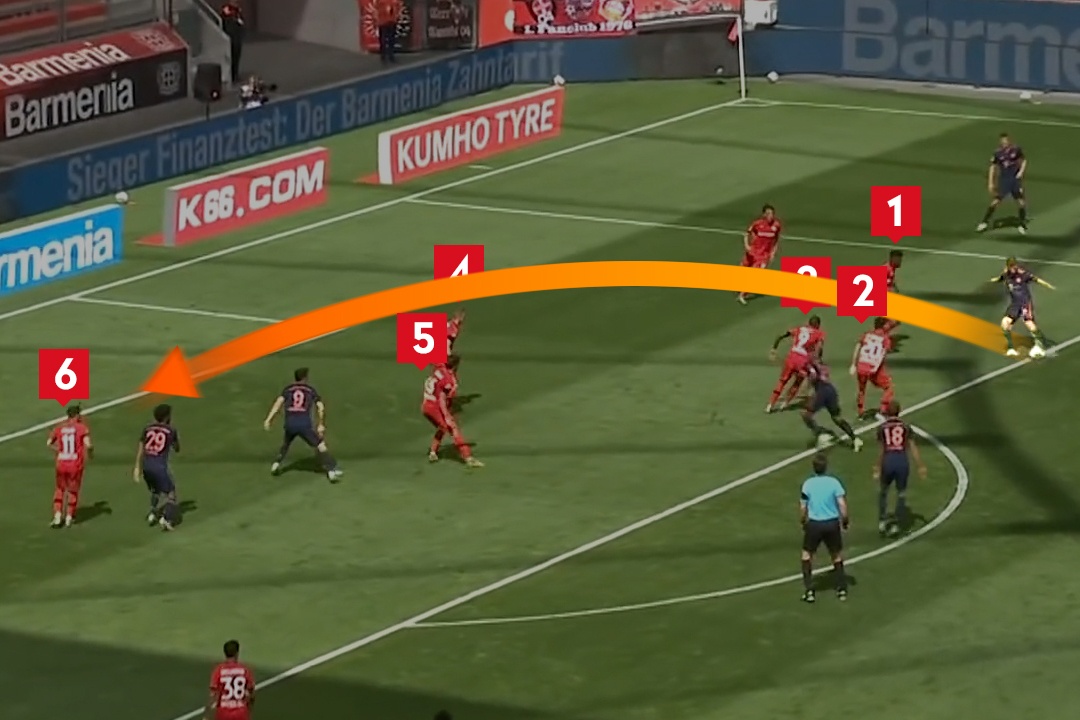 Cu bam bong loai 6 cau thu cua Mueller hinh anh