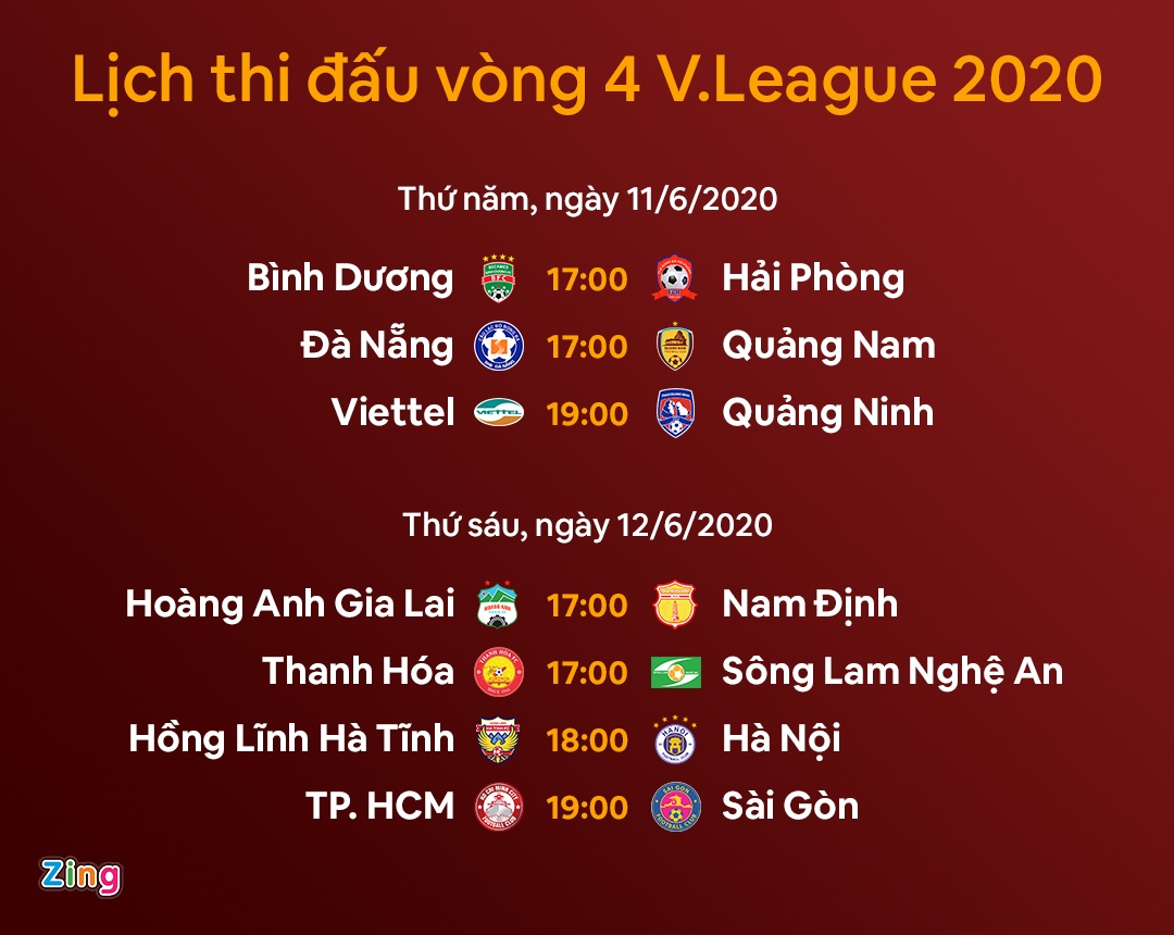 Lịch thi đấu V.League HAGL tái đấu CLB Nam Định Thể thao ZNEWS.VN