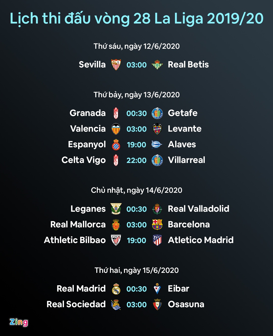 lich thi dau bong da real barca moi nhat anh 1