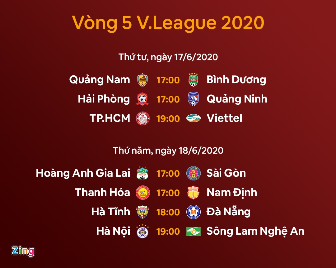 lich thi dau ket qua vleague 2020 anh 3
