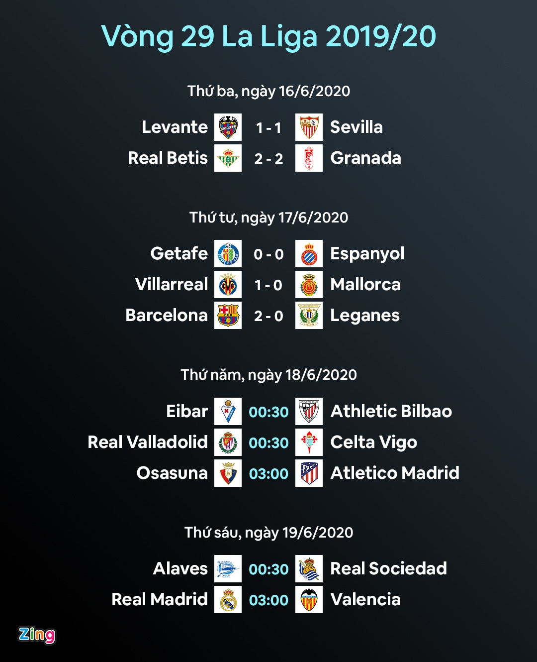 lich thi dau bong da anh 2