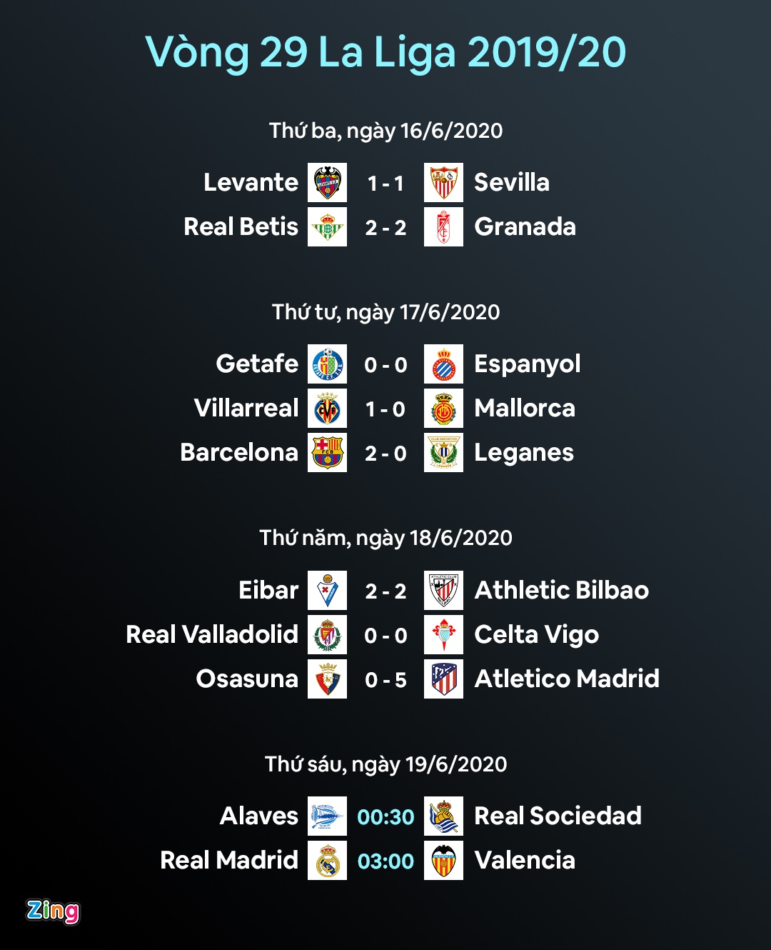 lich thi dau ket qua bong da moi nhat anh 4